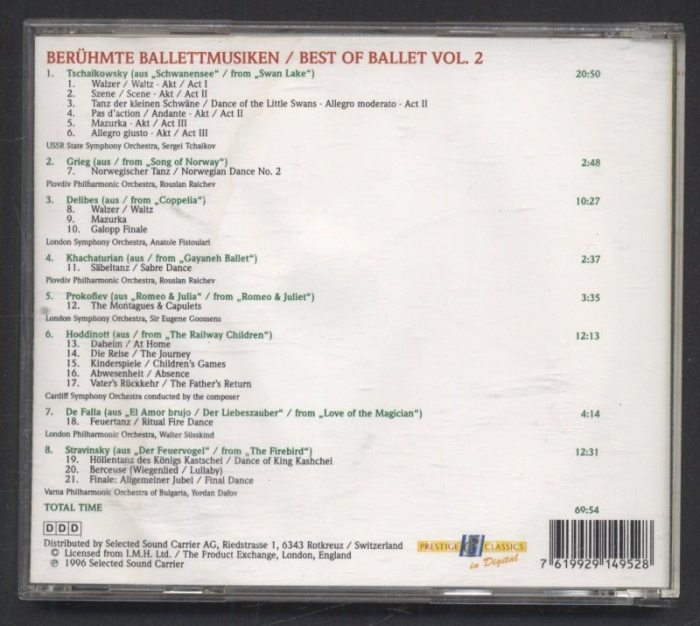 Various - Best Of Ballet Vol. 1 (CD)