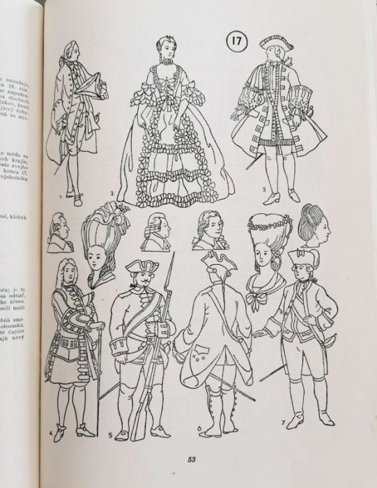 Lander, Richard; Herbenová, Olga - Historický kostým (slovensky