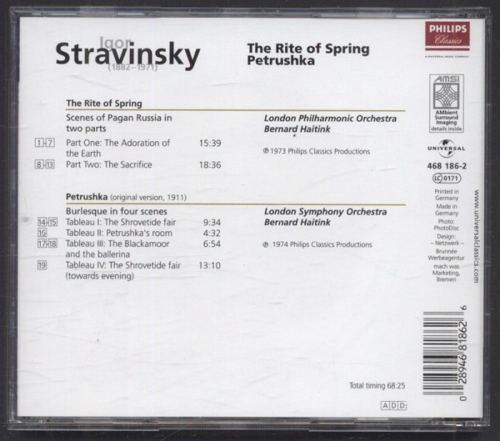 Igor Stravinsky - The Rite Of Spring - Petrushka (CD)