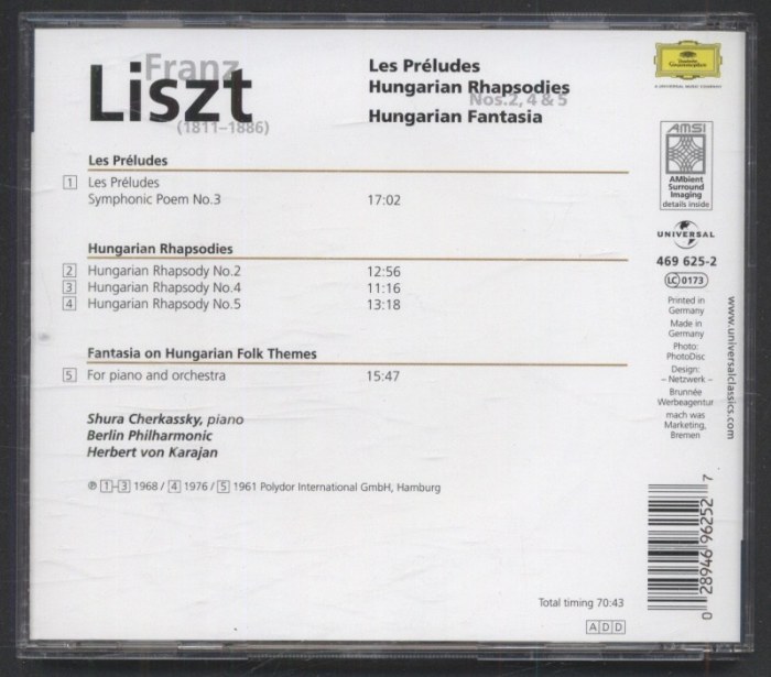Franz Liszt - Les Préludes, Hungarian Rhapsodies Nos.2, 4 & 5, Hungarian Fantasia (CD)