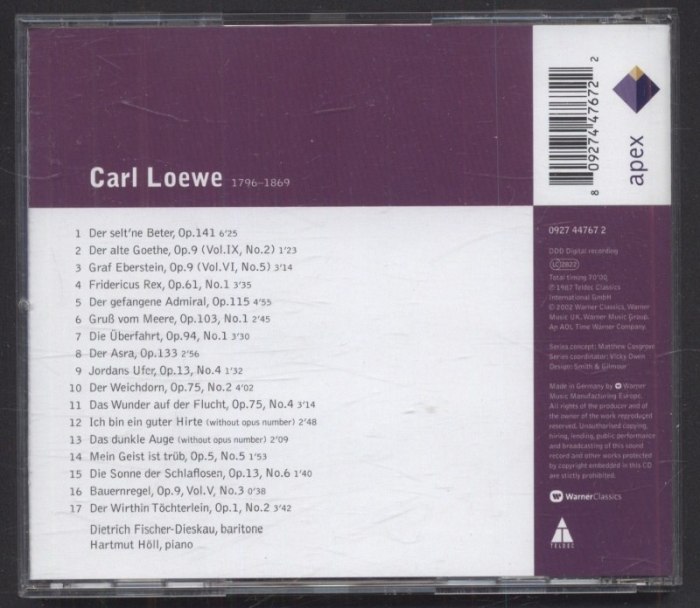 Loewe - Dietrich Fischer-Dieskau, Hartmut Höll - Lieder & Balladen (CD)