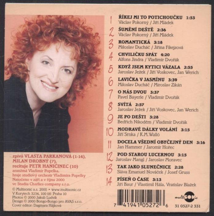 Vlasta Parkanová - Říkej mi to potichoučku (CD)