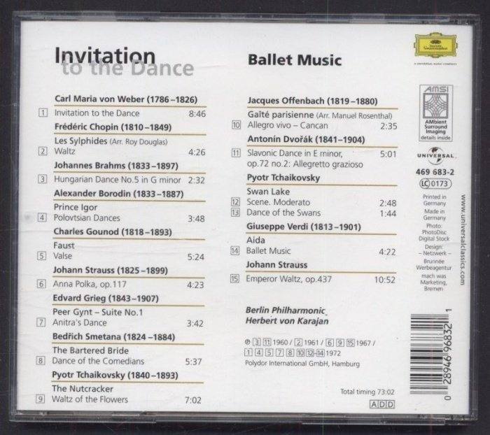 Berlin Philharmonic, Herbert von Karajan - Invitation To The Dance - Ballet Music (CD)