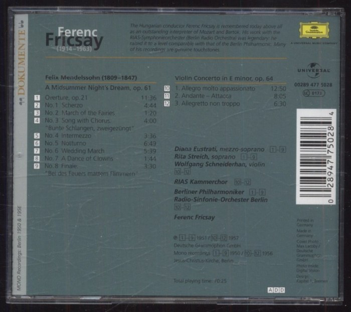 Felix Mendelssohn / Ferenc Fricsay - Fricsay donducts Mendelssohn : A Midsummer Night's Dream / Violin Concerto in E minor (CD)