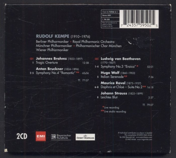 Rudolf Kempe - Great Conductors Of The 20th Century (2CD)