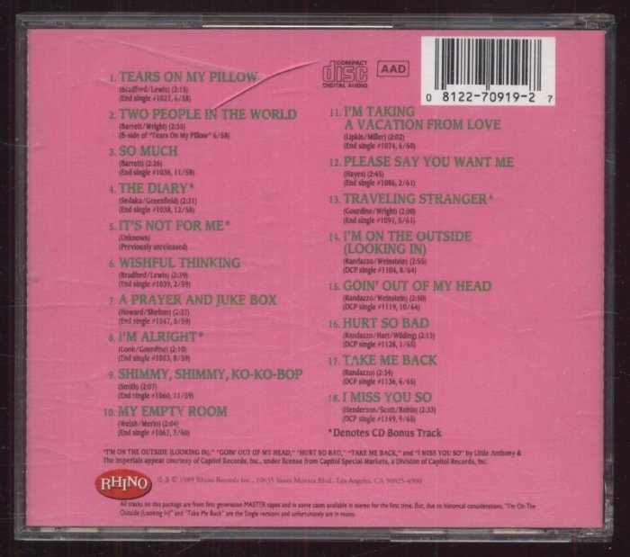 Little Anthony & The Imperials - The Best Of Little Anthony & The Imperials (CD)
