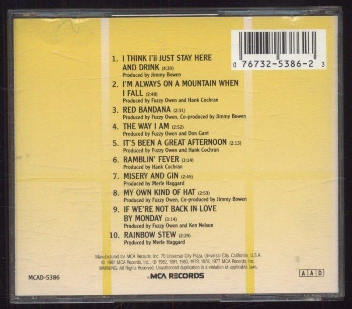 Merle Haggard - Merle Haggard's Greatest Hits (CD)