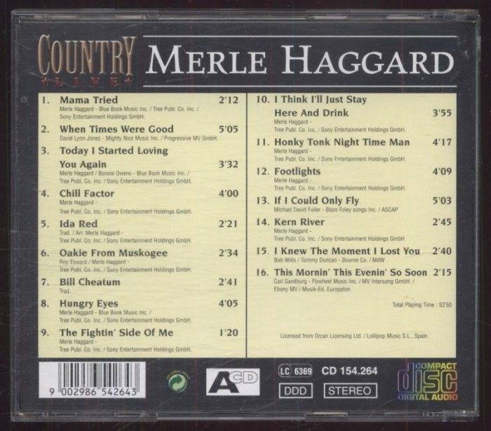 Merle Haggard - Country Live (CD)