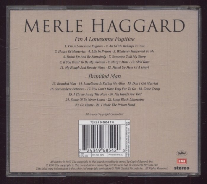 Merle Haggard - I'm A Lonesome Fugitive / Branded Man (CD)