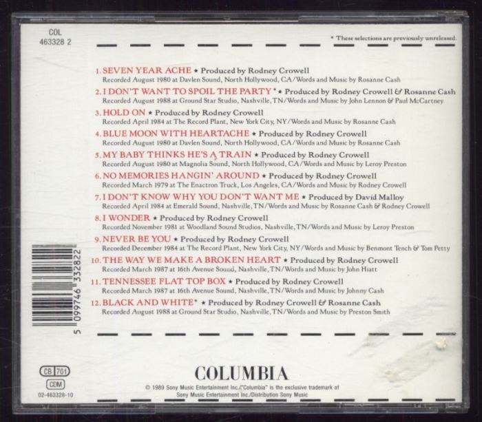 Rosanne Cash - Retrospective Hits 1979-1989 (CD)
