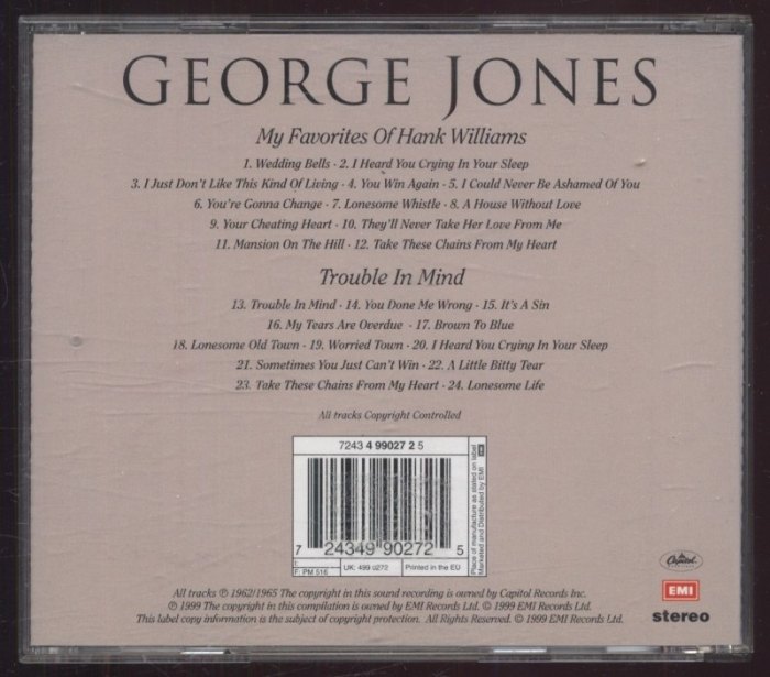 George Jones - My Favorites Of Hank Williams / Trouble In Mind (CD)