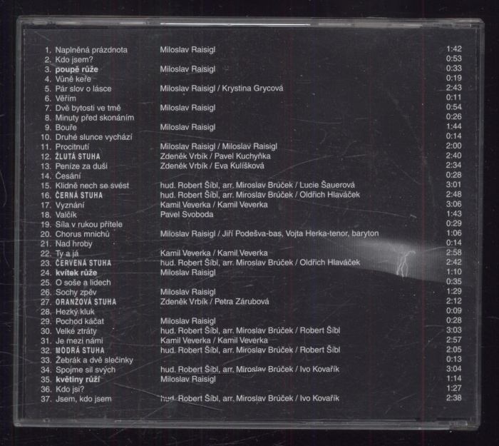 Loutky bez nitek - Jsem, kdo jsem (CD)