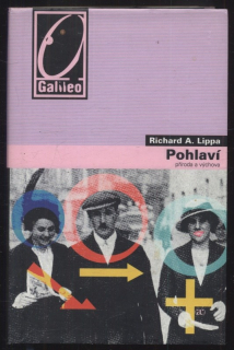 Lippa, Richard A. - Pohlaví : příroda a výchova