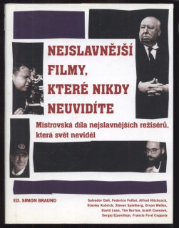 Braund, Simon (ed.) - Nejslavnější filmy, které nikdy neuvidíte