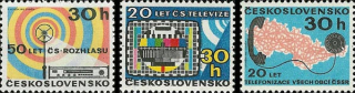 2026-2028 - Výročí spojů