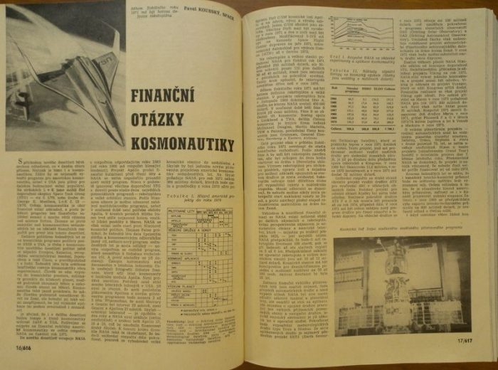 Letectví a kosmonautika 1970 (kompletní ročník, 26 čísel, vázáno)