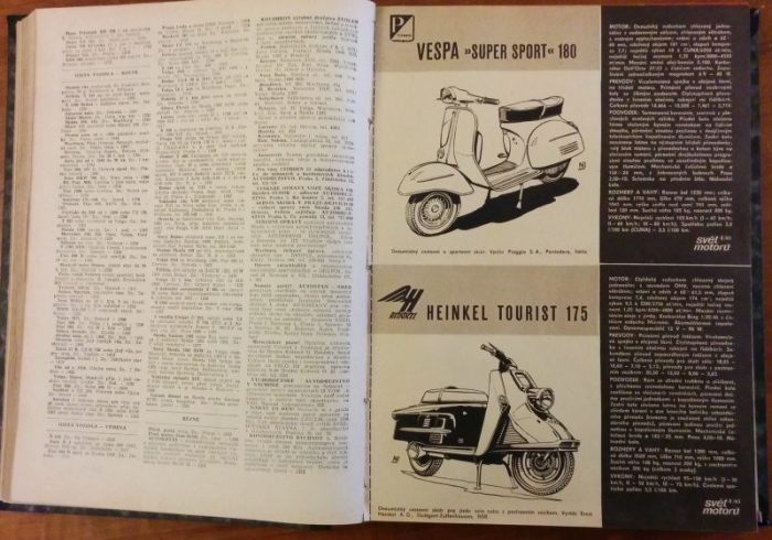 Svět motorů 1965 (kompletní 19.ročník, 26 čísel) vázáno