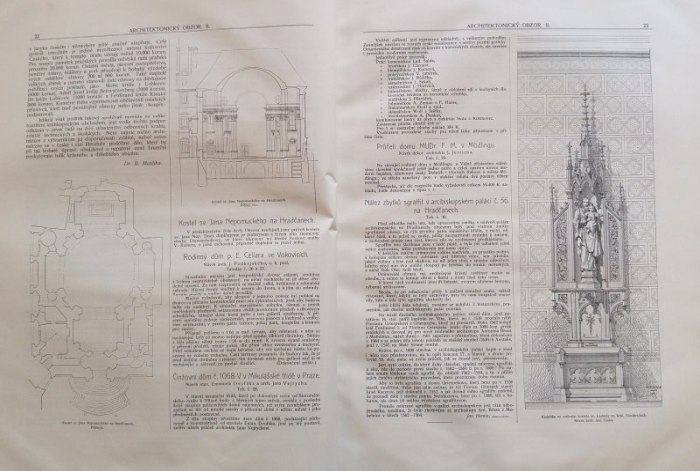 Architektonický obzor 1903 (kompletní 2. ročník, 12 čísel) vázáno