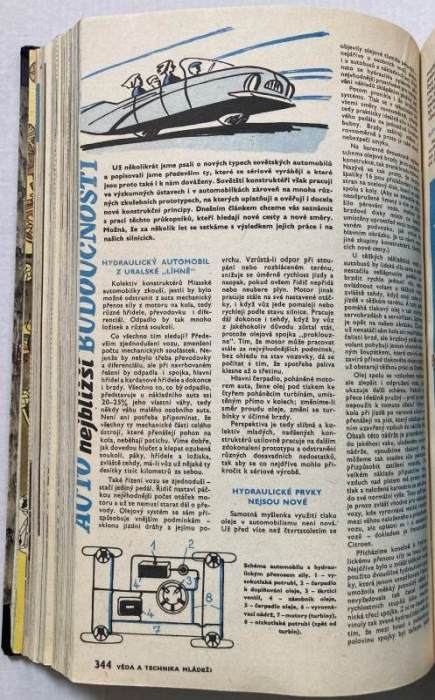 Věda a technika mládeži 1961 (kompletní 15. ročník, 26 čísel) vázáno