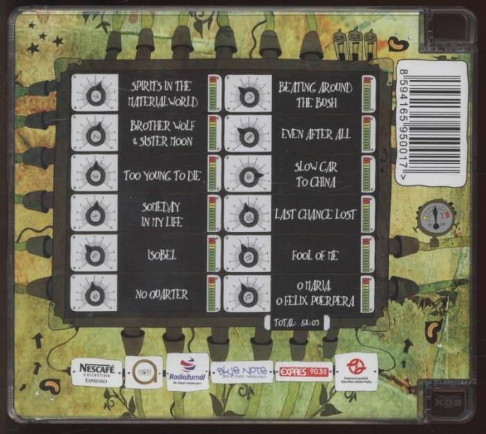 Dan Bárta and Robert Balzar Trio - Theyories (CD)