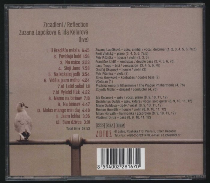 Ida Kelarová a Zuzana Lapčíková - Zrcadlení (CD)