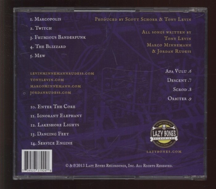 Levin, Minnemann, Rudess - Levin, Minnemann, Rudess (CD)