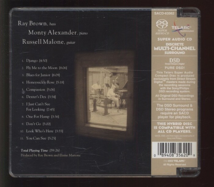 Ray Brown, Monty Alexander a Russell Malone (SACD)