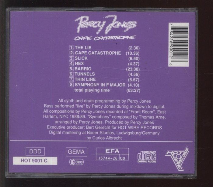 Percy Jones - Cape Catastrophe (CD)