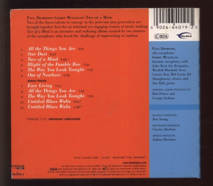 Paul Desmond, Gerry Mulligan - Two Of A Mind (CD)