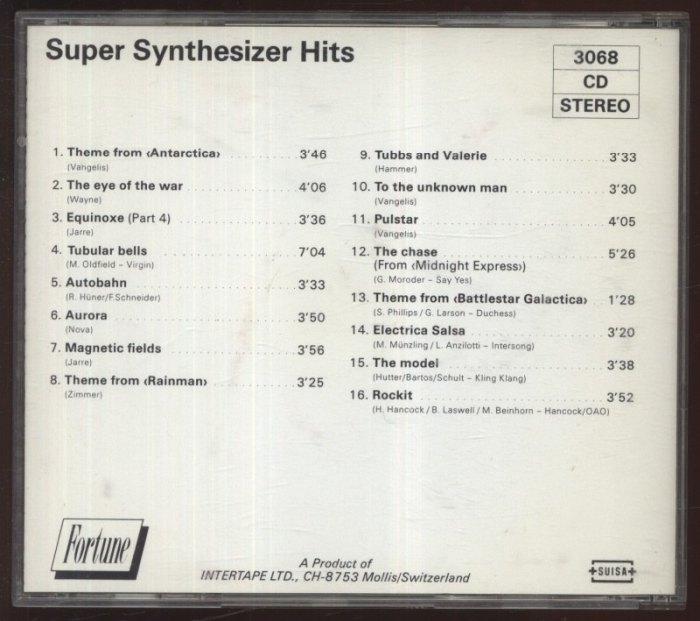 Various Artists - Super Synthesizer Hits (CD)