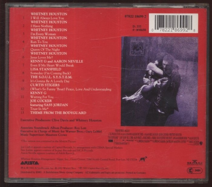 Various Artists - The Bodyguard (Original Soundtrack Album) (CD)