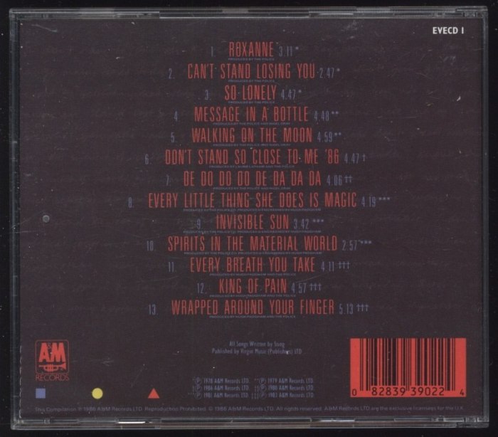 Police, The - Every Breath You Take The Singles (CD)