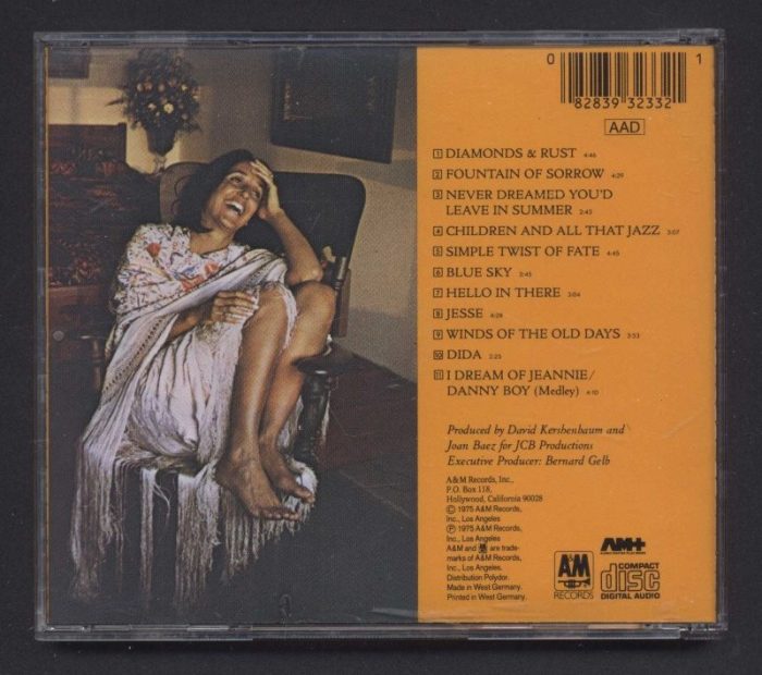 Joan Baez - Diamonds a Rust (CD)