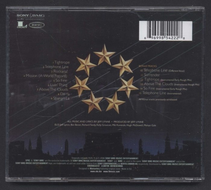 Electric Light Orchestra - A New World Record (CD)