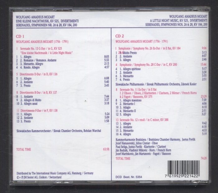 The Best Of World Classics Vol. 1 - Wolfgang Amadeus Mozart (8CD)