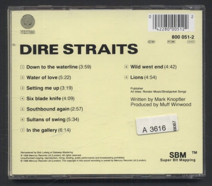 Dire Straits - Dire Straits (CD)