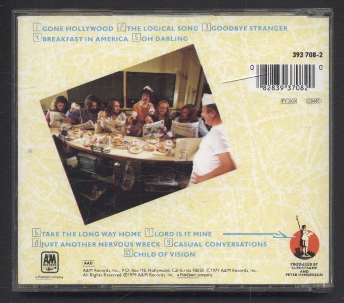 Supertramp - Breakfast In America (CD)