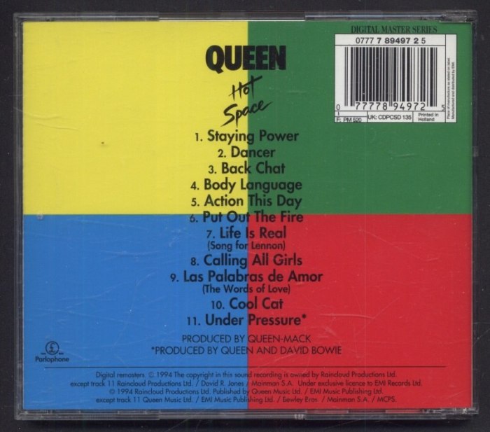 Queen - Hot Space (CD)