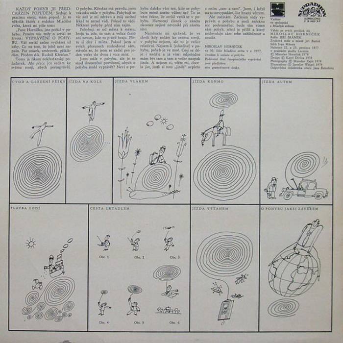 Miroslav Horníček - Chvála pohybu (LP)