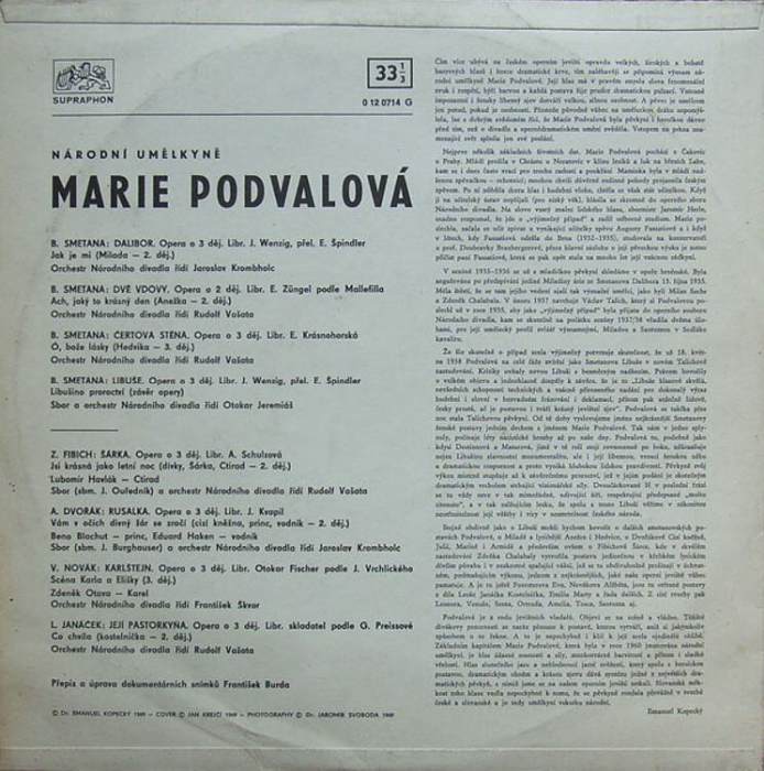 Marie Podvalová