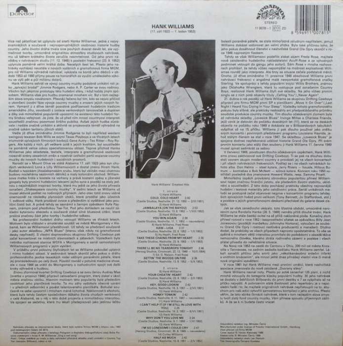 Hank Williams - Hank Williams' Greatest Hits (LP)