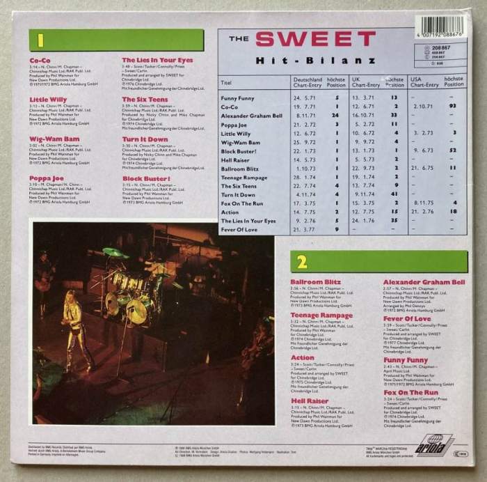 The Sweet - Starke Zeiten (LP)