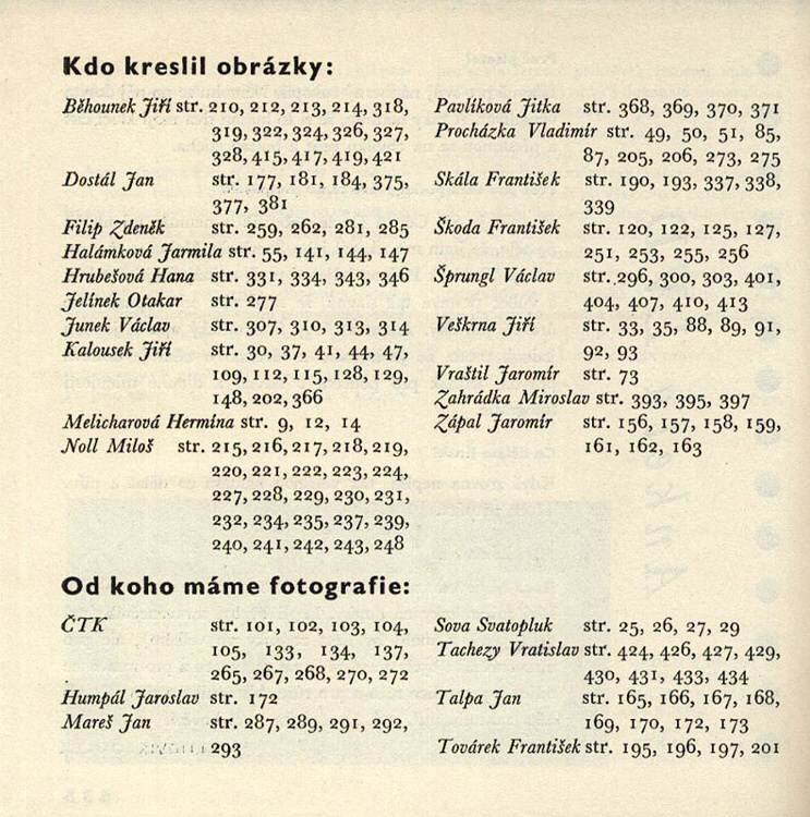 Různí - Lidé, věci, dobrodružství