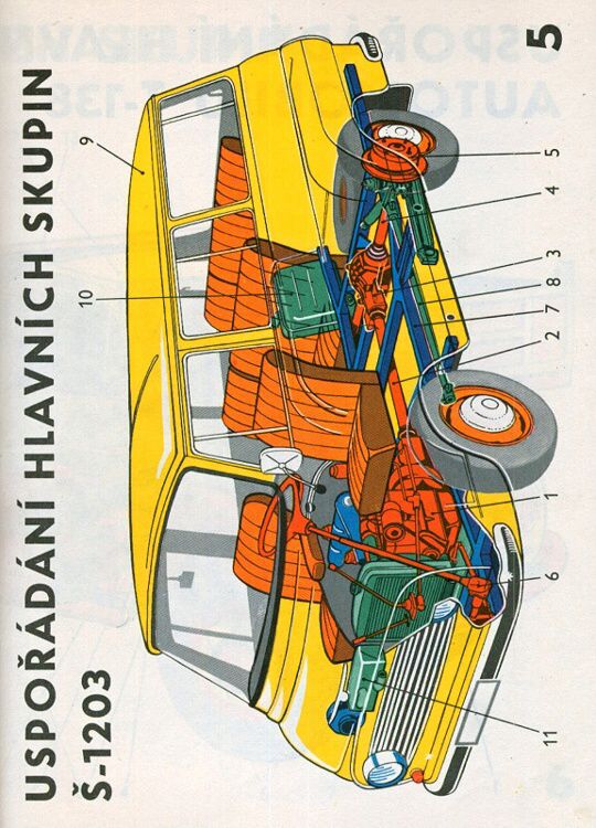 Křen, Karel; Košťál, Jiří - Moderní automobil v obrazech
