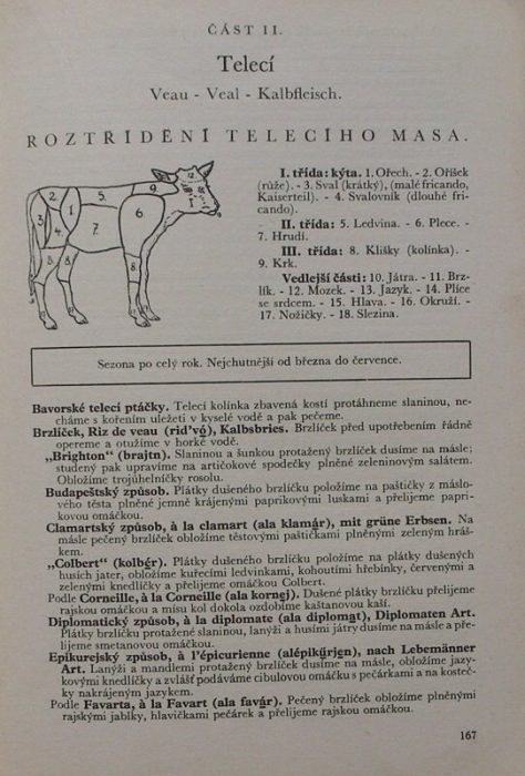 Bittermann, Josef - Český kuchařský lexikon