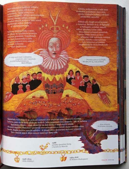 Fučíková, Renáta - Historie Evropy - obrazové putování
