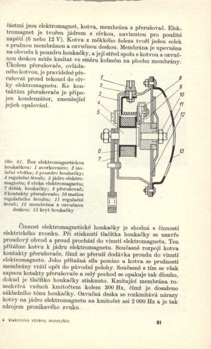 Pavlák, Milan - Elektrická výzbroj motocyklu
