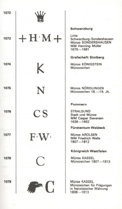 Marco, Jindřich - Münzzeichen aus aller Welt