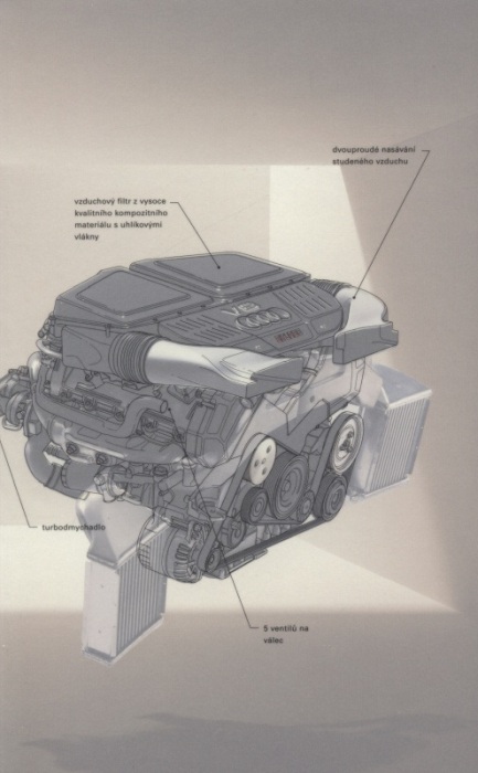Audi RS 6 (reklamní publikace a ceník výbavy)