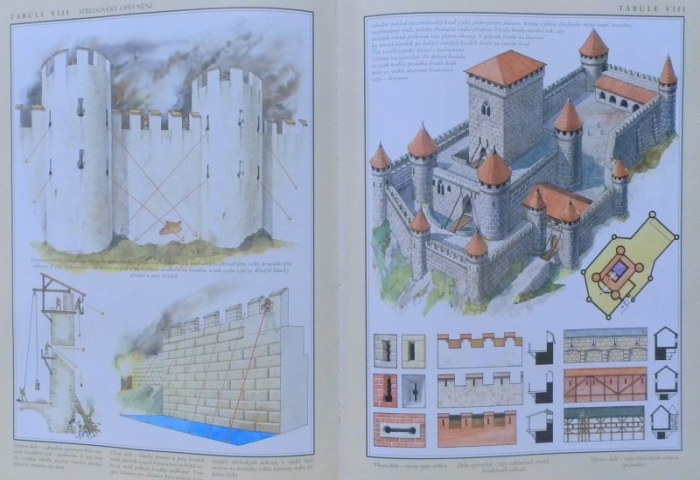 kolektiv autorů - Války a válečníci